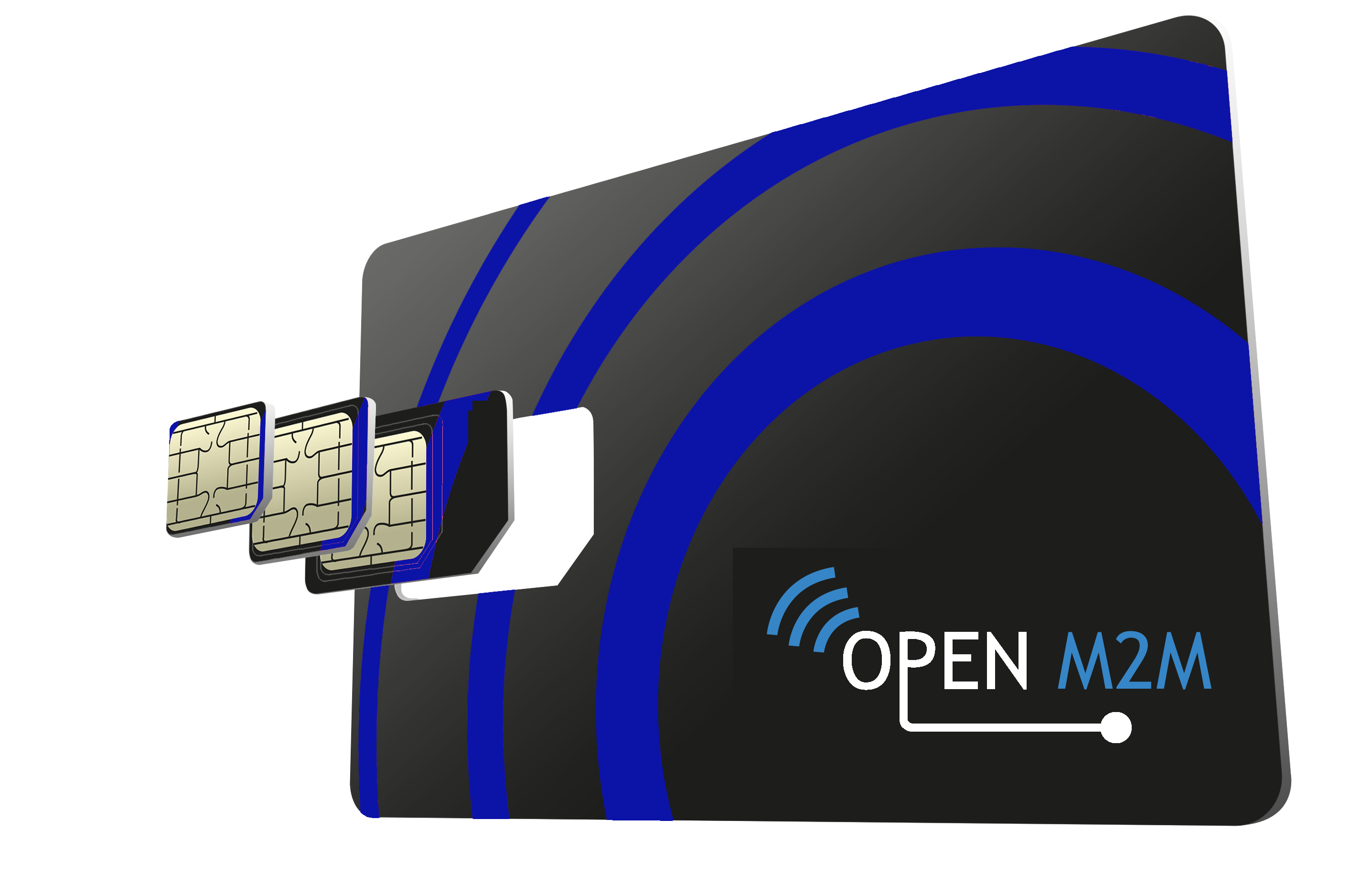 M2M sim factors