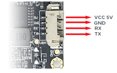 NB-IOT - LTE-M MCU connected port